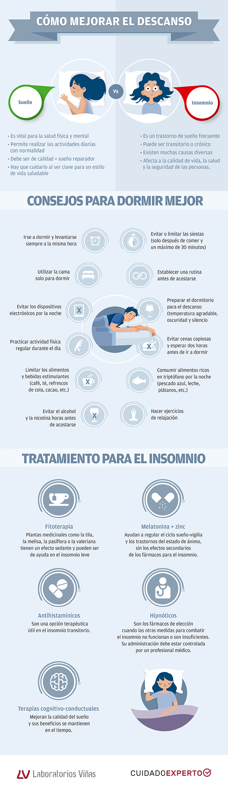 Dormir bien  Guía para una vida saludable: Salud física